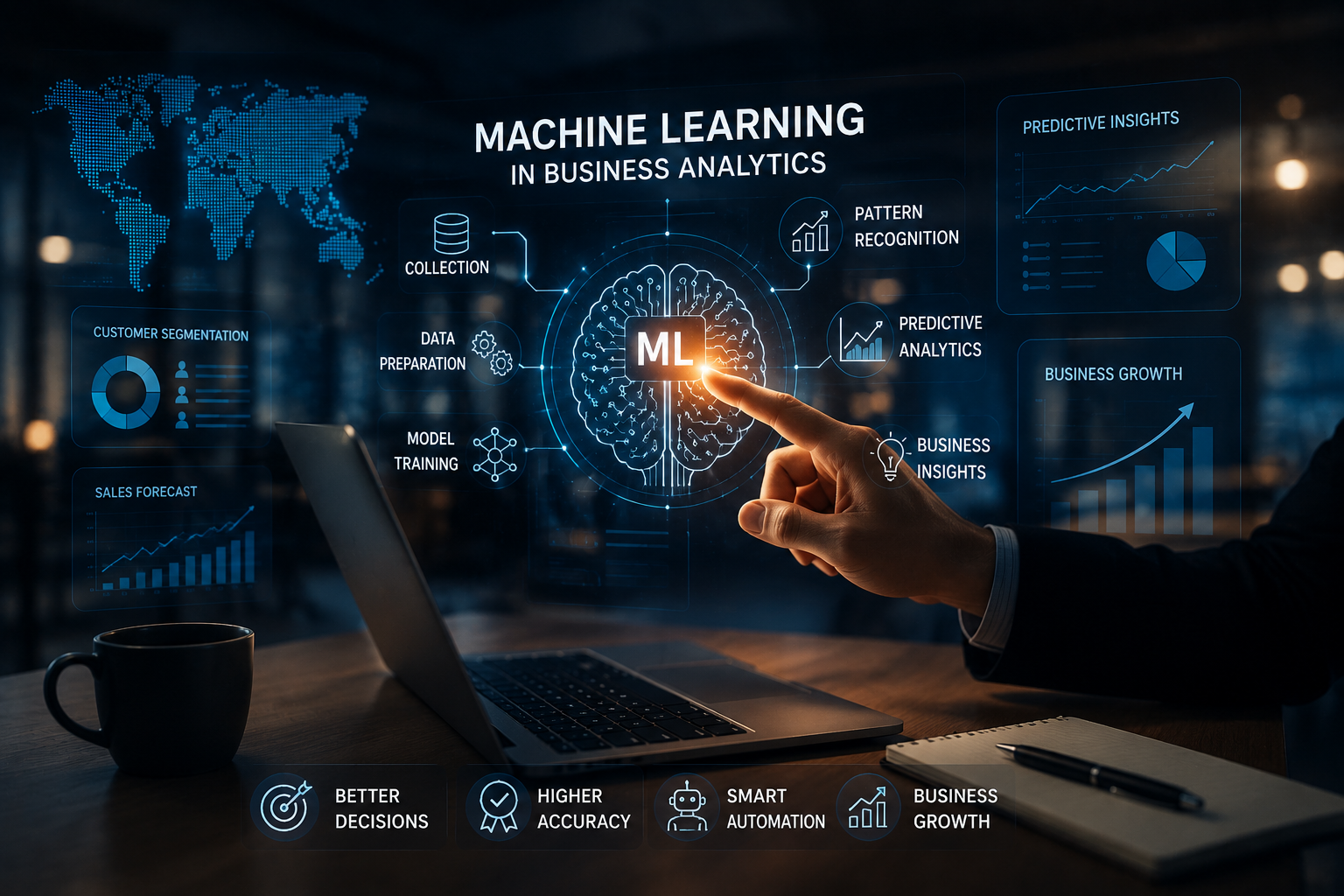 machine learning in business analytics 2026 showing predictive analytics automation and AI powered business insights